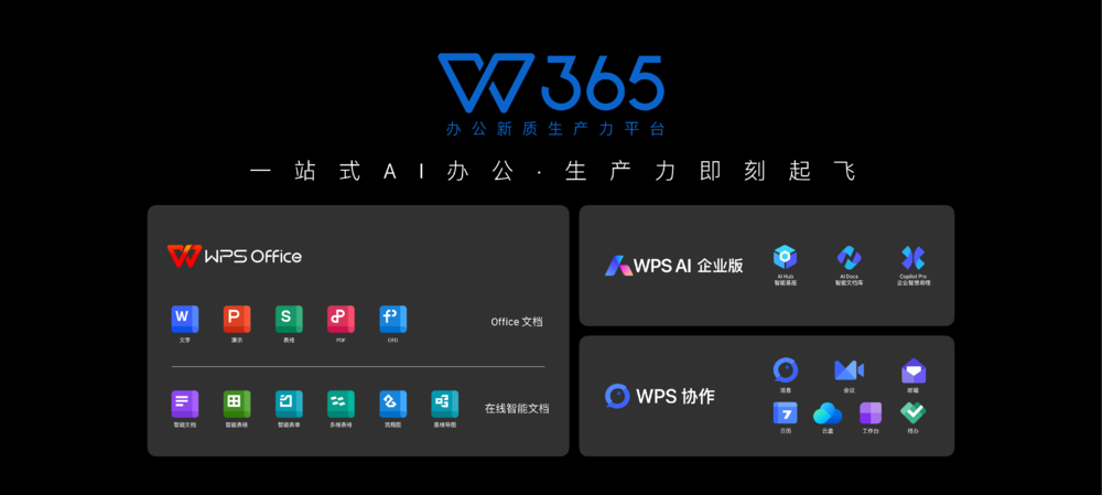 wps安卓版10.1下载手机wps软件并安装-第2张图片-太平洋在线下载