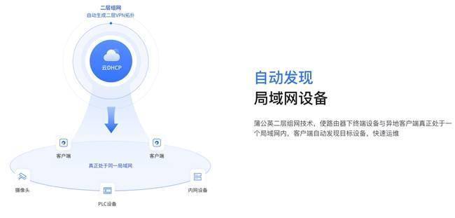 全球物联客户端物联网管理平台app-第2张图片-太平洋在线下载