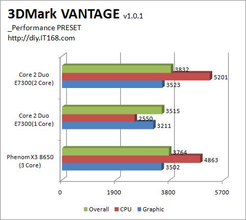 VantageFX安卓版下载vantage183汉化破解版-第1张图片-太平洋在线下载