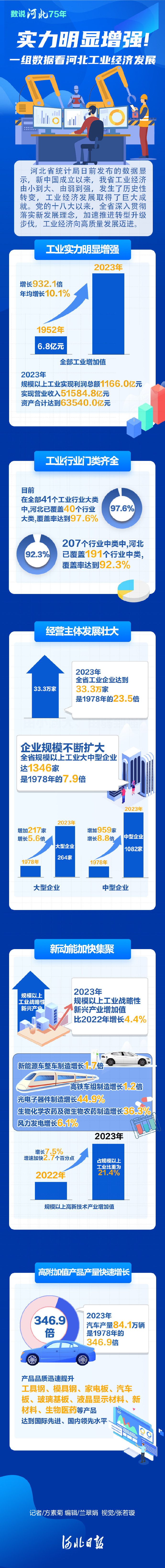 河北曰报客户端河北日报官网首页