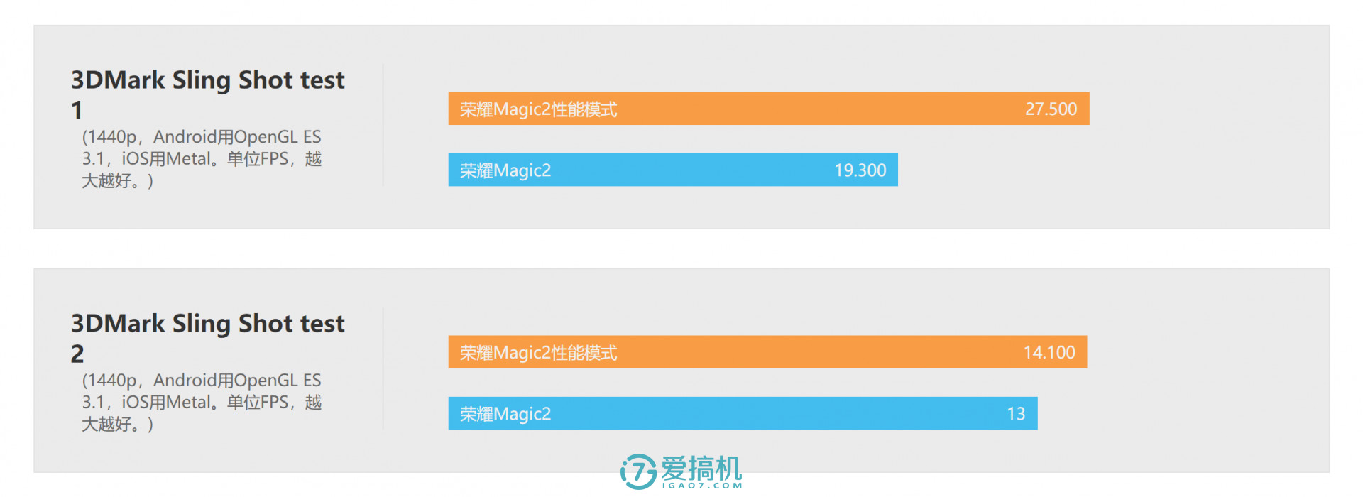 性能提升安卓版运动解剖app安卓版破解