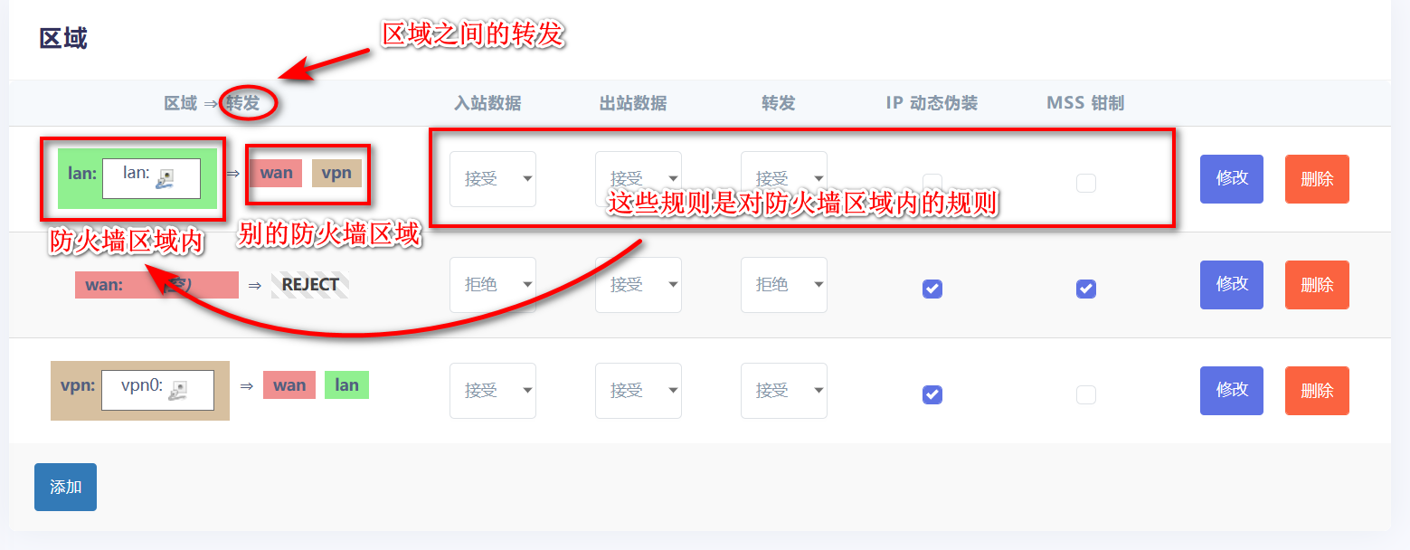 openwrtpptp客户端openwrt怎么配置l2tp协议使用-第2张图片-太平洋在线下载